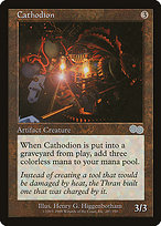 Cathodion